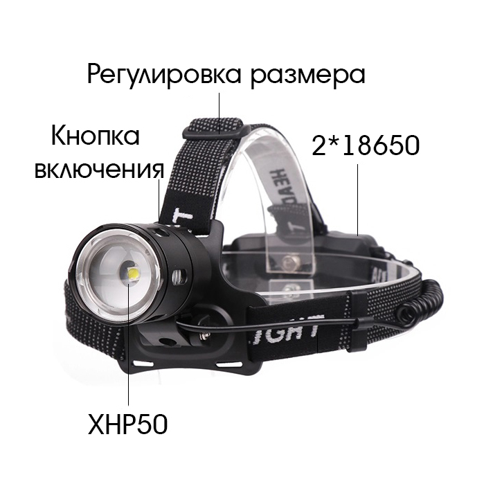 Патриот PT-FLG28 фонарь налобный (1L, 18650, ZOOM)
