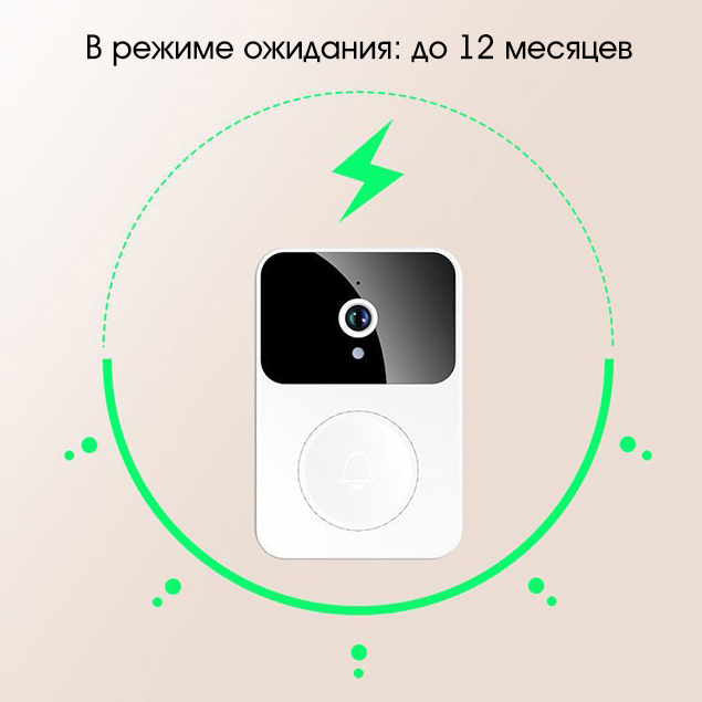 Умный видеозвонок Wi-Fi Орбита OT-HOS20