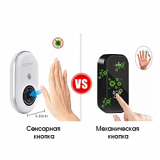 Звонок беспроводной сетевой 45 мелодий Орбита OT-HOC20 Белый