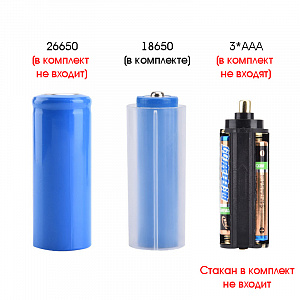 Патриот PT-FLR25 фонарь ручной (1L, 18650.,ZOOM)