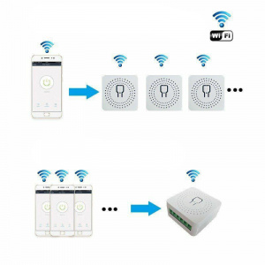 Умное реле с Алисой Wi-Fi 16A Орбита OT-HOS17