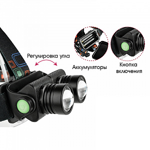 Патриот PT-FLG10 фонарь налобный (2L, 2*18650.,ZOOM)