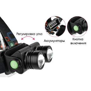 Патриот PT-FLG10 фонарь налобный (2L, 2*18650.,ZOOM)