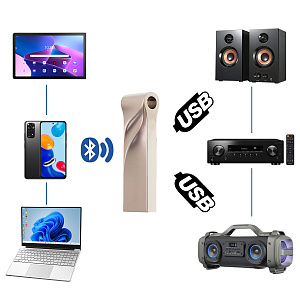 Орбита OT-PCB09 Bluetooth адаптер (V5.0)