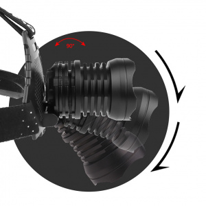 Патриот PT-FLG49 фонарь налобный (1L, 3*18650, ZOOM)