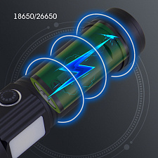 Патриот PT-FLR38 Черный фонарь ручной (1L, 18650.,ZOOM)