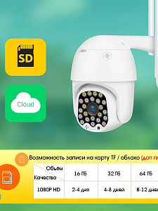 Камера видеонаблюдения Wi-Fi уличная поворотная 2 Mp Wi-Fi Орбита OT-VNI23