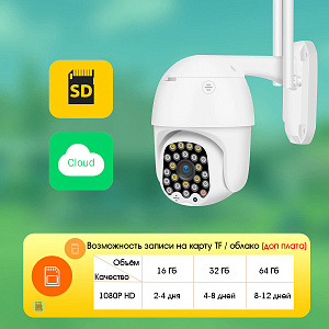 Камера видеонаблюдения Wi-Fi уличная поворотная 2 Mp Wi-Fi Орбита OT-VNI23