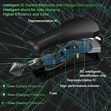 TDS TS-CAU34 Черный ЗУ авто USB (QC3.0,3500mA)