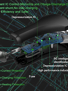 TDS TS-CAU34 Черный ЗУ авто USB (QC3.0,3500mA)