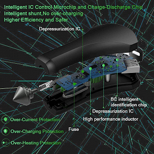 TDS TS-CAU34 Черный ЗУ авто USB (QC3.0,3500mA)
