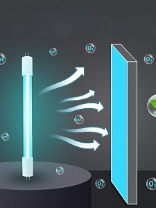 Кварцевая лампа бактерицидная для дома, уф-лампа Огонёк OG-LDP05
