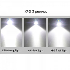 Патриот PT-FLG45 фонарь налобный (2L, аккум)