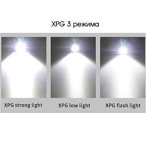 Патриот PT-FLG45 фонарь налобный (2L, аккум)