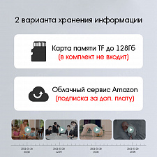 Орбита OT-VNI44 Черная видеокамера IP-WI-FI (1920*1080, 2Mpix, 3,6мм, пластик)