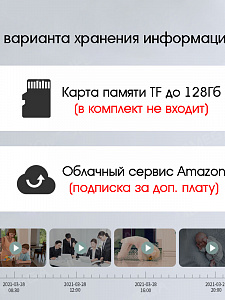 Орбита OT-VNI44 Черная видеокамера IP-WI-FI (1920*1080, 2Mpix, 3,6мм, пластик)