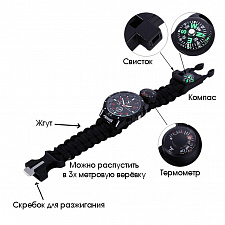 Набор для выживания туристический 8 в 1 Патриот PT-TRS10