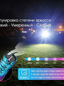 BORUIT V8 Голубой/Фиолетовый фонарь ручной