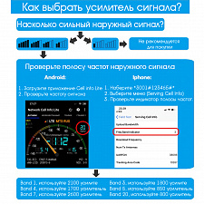 Орбита OT-GSM21 (2G-900/3G-2100) усилитель GSM репитер