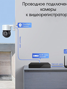 Орбита OT-VNI46 видеокамера IP-WI-FI (2048*1536, 3Mpix, 3.6мм, пластик)