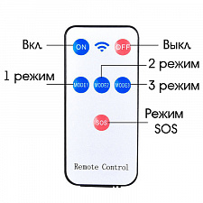 Прожектор Муляж камеры видеонаблюдения с датчиком движения на солнечной батарее Огонёк OG-LDP09
