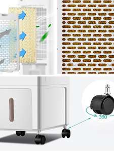 Вентилятор напольный для дома 4 в 1