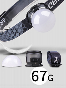 Патриот PT-FLG45 фонарь налобный (2L, аккум)