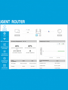 Орбита OT-PCK33 УЦЕНКА Wi-Fi роутер 4G (150Мб,1LAN) (НЕ РАБОТАЕТ 4G)