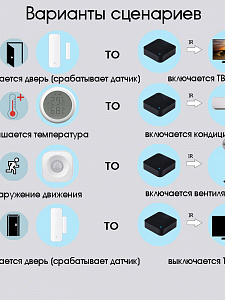 Умный ИК пульт управления с Алисой Wi-Fi Орбита OT-HOS06