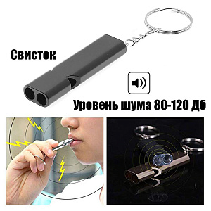 Патриот PT-TRS15 набор для выживания (14 в 1)