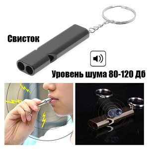 Патриот PT-TRS15 набор для выживания (14 в 1)