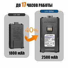 Рация Baofeng UV-5RM 10W с гарнитурой черная