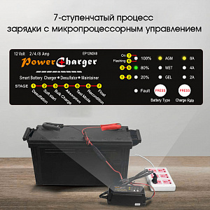 Орбита EP12M248 ЗУ для аккум. с крокодилами (12В, 8А)