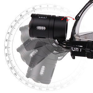 Патриот PT-FLG28 фонарь налобный (1L, 18650, ZOOM)