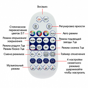 Огонек Пульт ДУ для контроллера OG-LDL44
