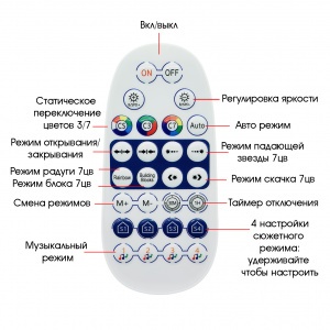Огонек Пульт ДУ для контроллера OG-LDL44