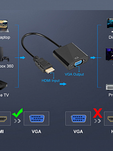 Переходник с HDMI на VGA конвертер Орбита OT-AVW23