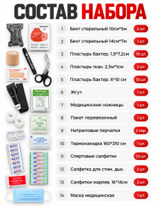 Аптечка тактическая укомплектованная 80 в 1 Патриот PT-TRS21