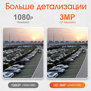 Орбита OT-VNI46 видеокамера IP-WI-FI (2048*1536, 3Mpix, 3.6мм, пластик)