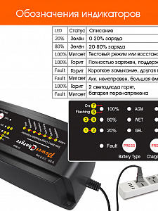 Орбита EP12M248 ЗУ для аккум. с крокодилами (12В, 8А)