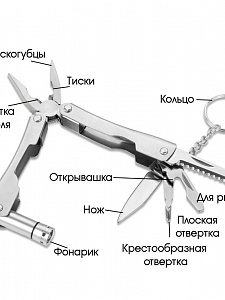 Патриот PT-TRS01 набор для выживания