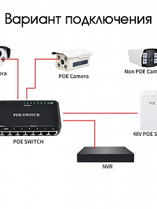 Орбита OT-VNP27 POE сплиттер пассивный (12В, 2А)