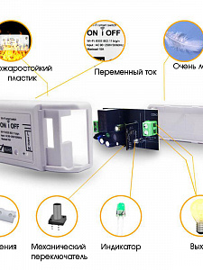Умное реле с Алисой Wi-Fi 10A Орбита OT-HOS09