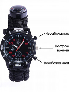 Набор для выживания туристический 8 в 1 Патриот PT-TRS10