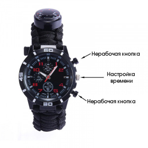 Набор для выживания туристический 8 в 1 Патриот PT-TRS10