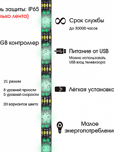 Огонек OG-LDL09 RGB светодиодная лента 1м (USB)