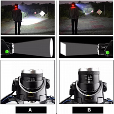 Патриот PT-FLG04 фонарь налобный (1L, 2*18650, Т6,ZOOM)