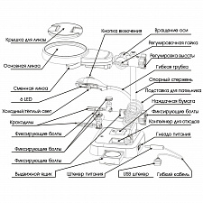 Третья рука для пайки с подсветкой, универсальный держатель на подставке с лупой 2 руки Орбита OT-INL62