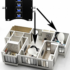 Усилитель сотовой связи и интернета готовый комплект Орбита OT-GSM04 Pro