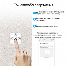Умное реле с Алисой Wi-Fi 16A Орбита OT-HOS17